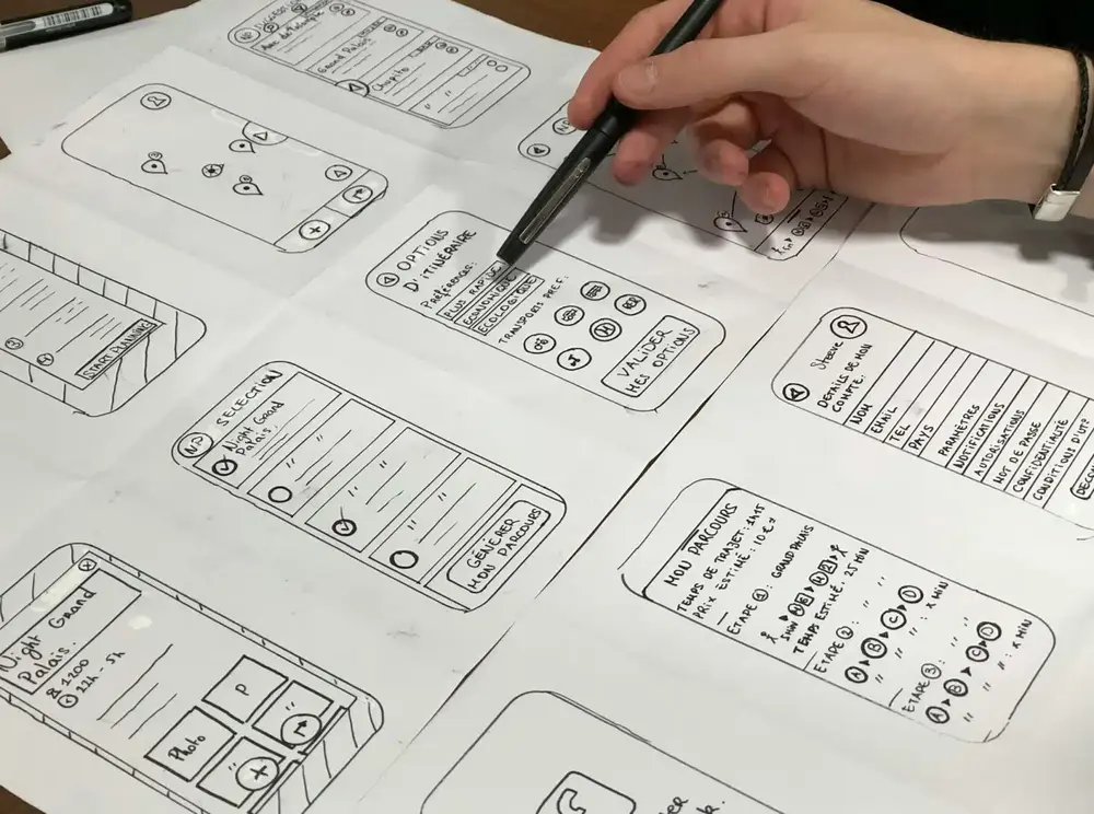 Explore Codafish’s 2023 Web Design Trends