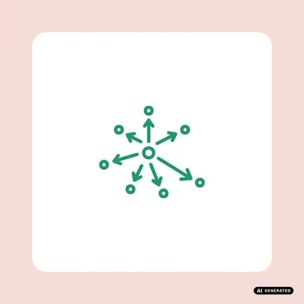 User management is fragmented  